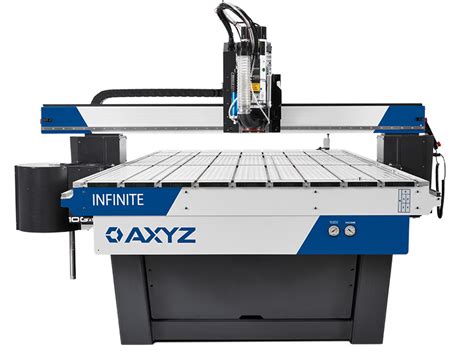 xyz cnc router|INFINITE CNC Router .